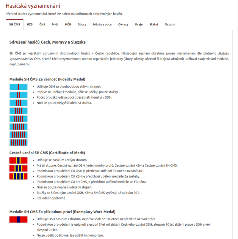 Preview of all distinctions Preview of all distinctions